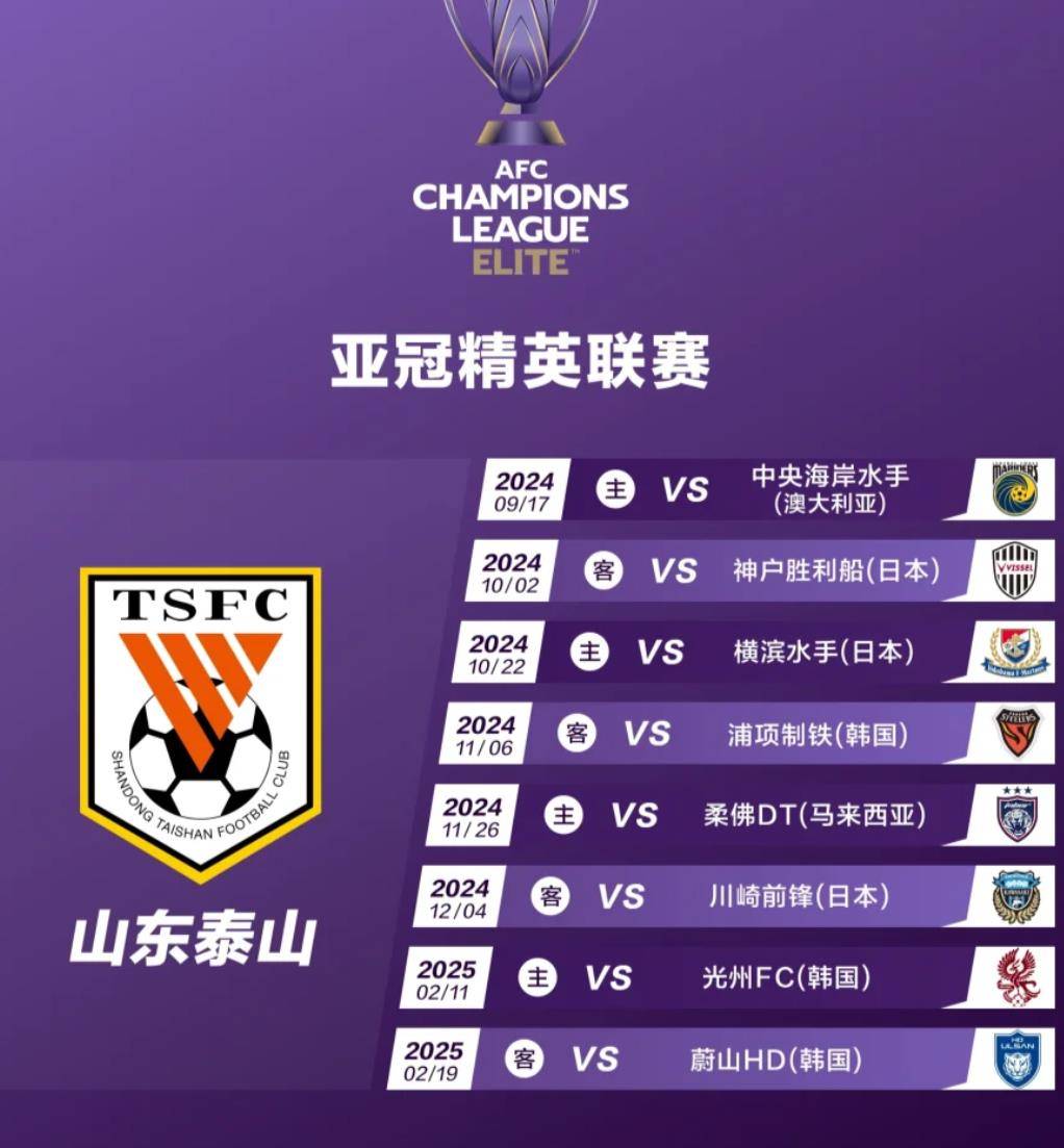 亚冠比赛收官，中超球队成功晋级淘汰赛