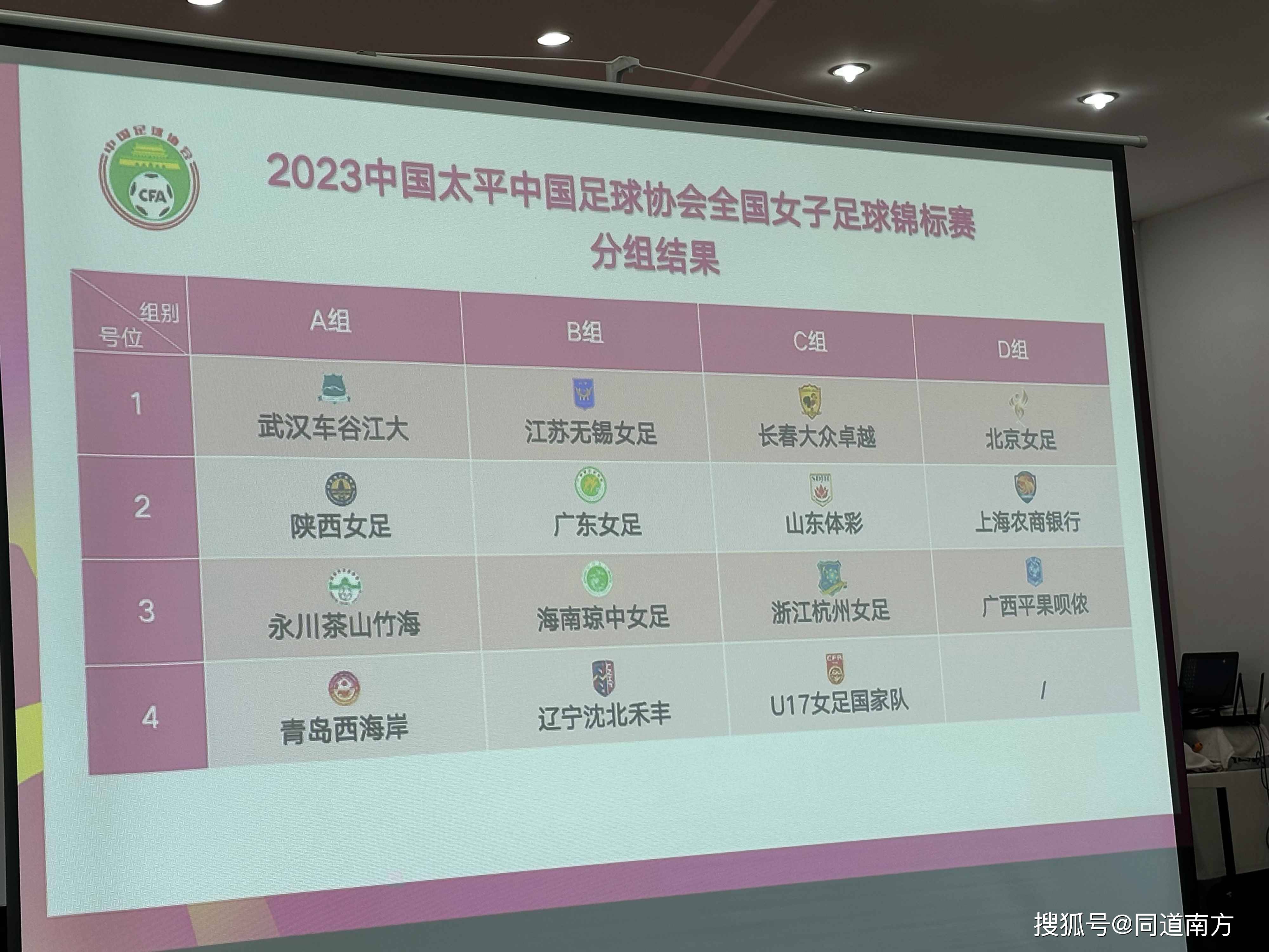专家预测全国女足锦标赛最强队伍的简单介绍