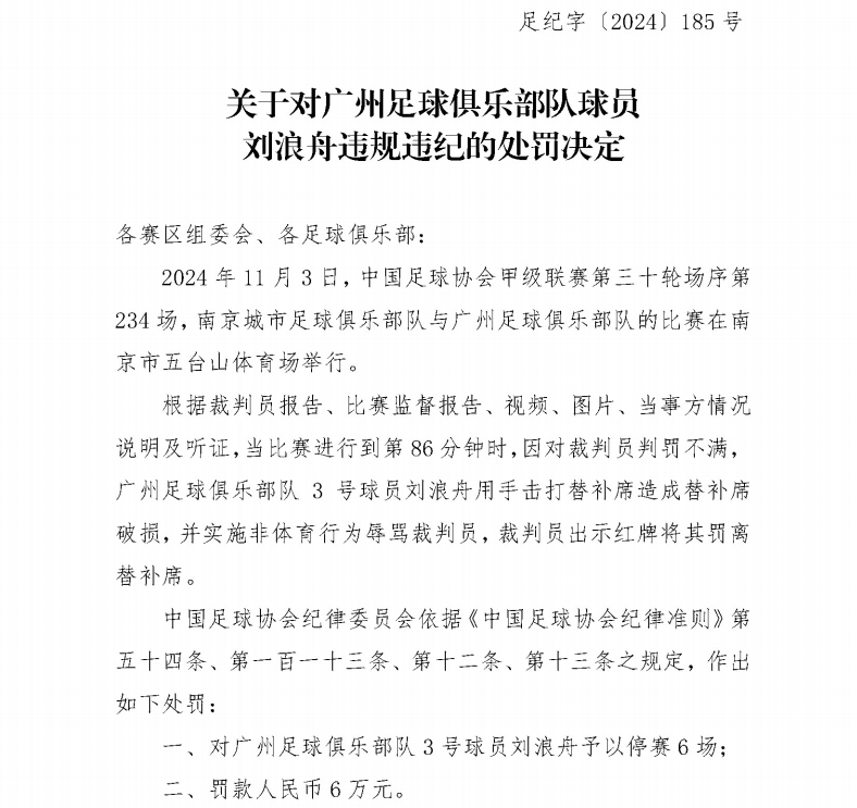 某球队被处罚重罚，明星球员被停赛一场