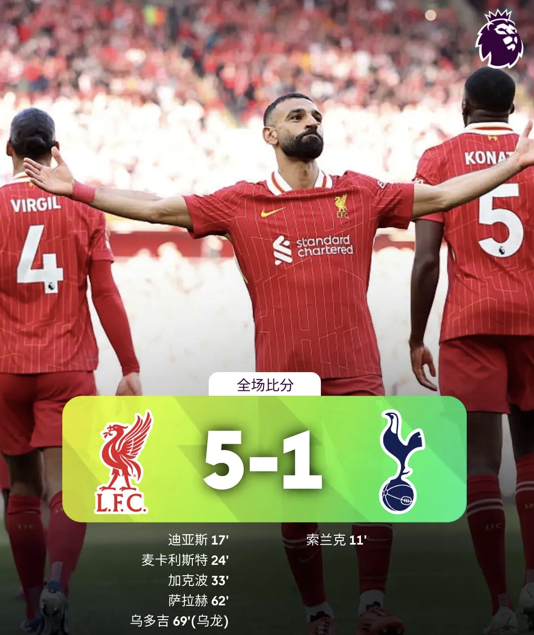 利物浦客场大胜,英超欧冠资格紧张尘埃 利物浦客场大胜,英超欧冠资格紧张尘埃
