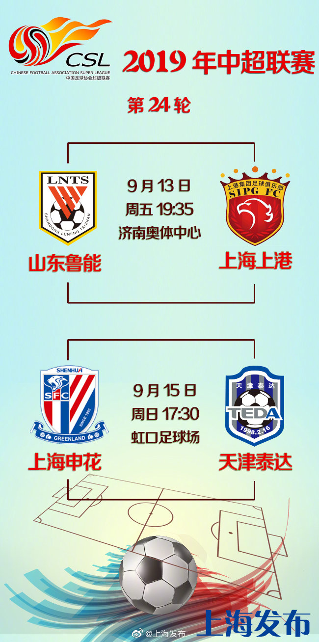 天津泰达主场小胜上海上港，提升排名