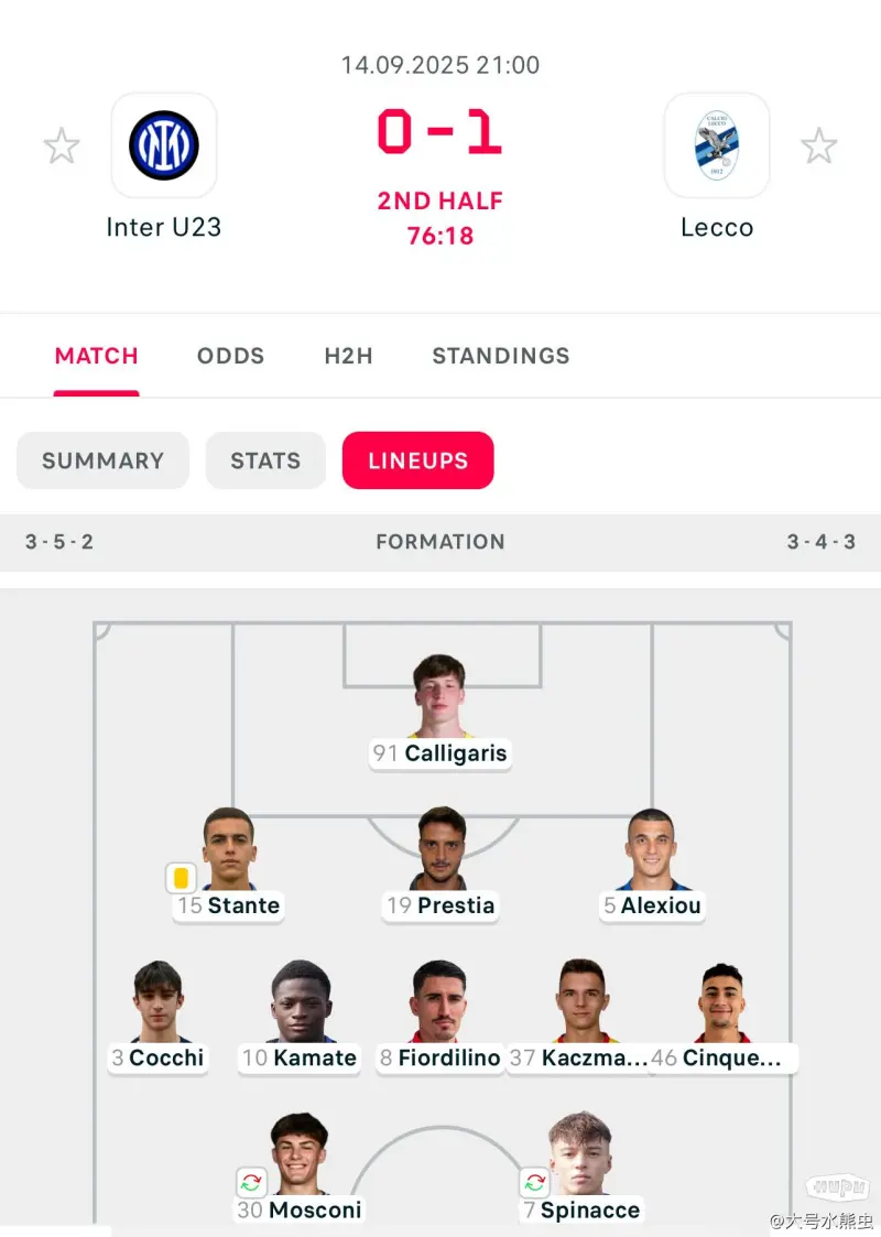 本轮比赛中各球队的失误情况统计 本轮比赛中各球队的失误情况统计