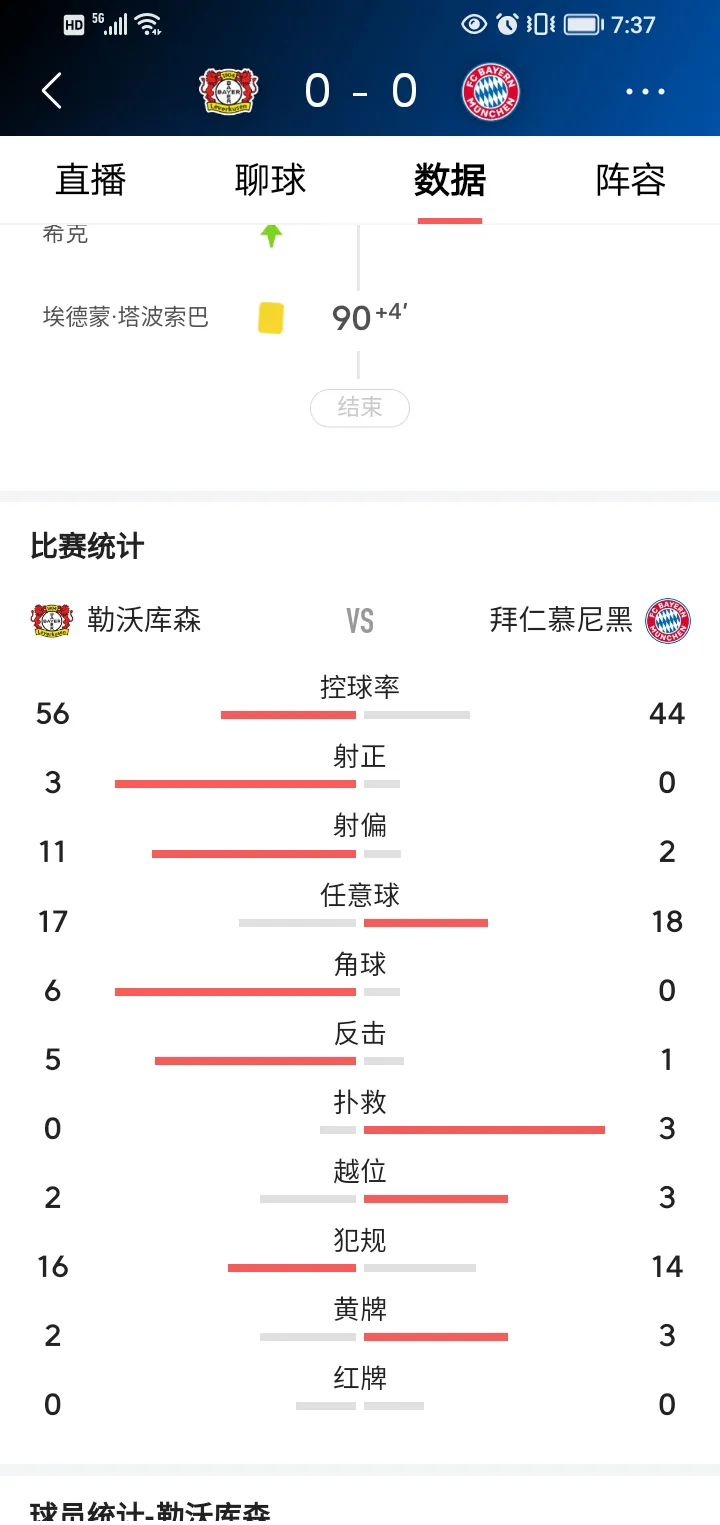 勒沃库森客场大胜,领跑积分榜的简单介绍 勒沃库森客场大胜,领跑积分榜的简单介绍