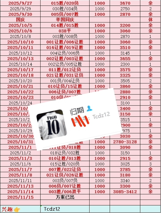 包含欧预赛抽签结果揭晓，精彩对决即将上演！的词条